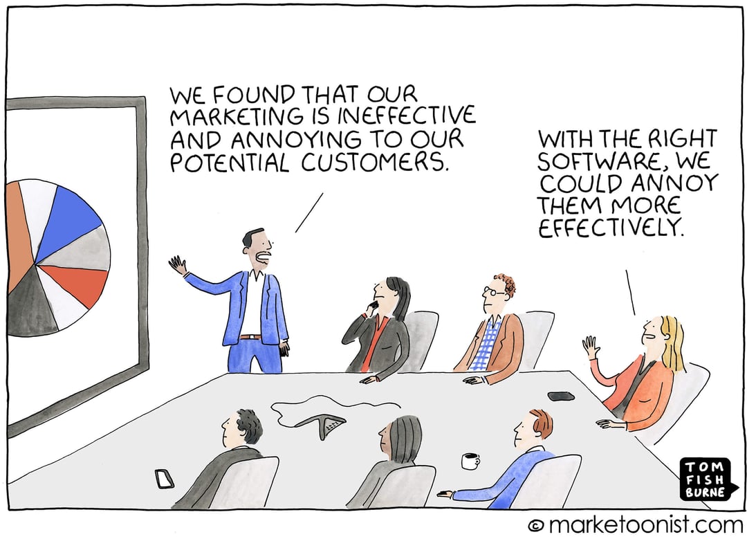 marketing-effectiveness
